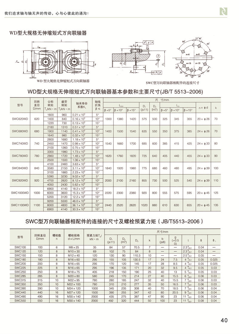 SWC無伸縮短式萬向午夜视频网站