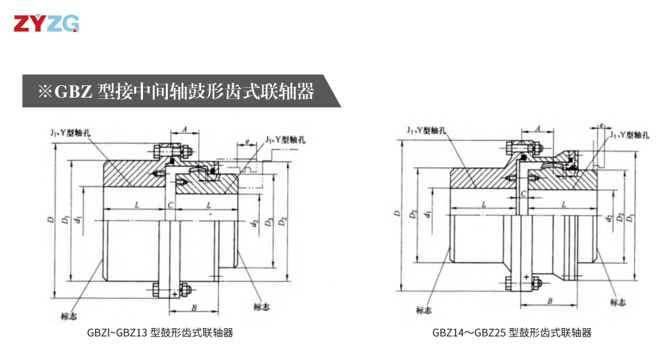 GBZ  型接中間軸鼓形齒式午夜视频网站