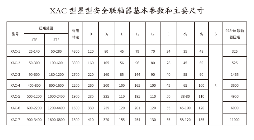 XAC型星型安全午夜视频网站