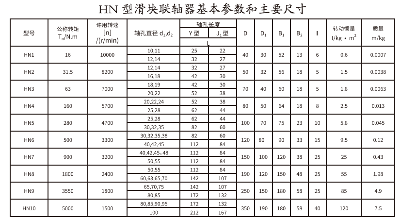 HN型滑塊午夜视频网站.png