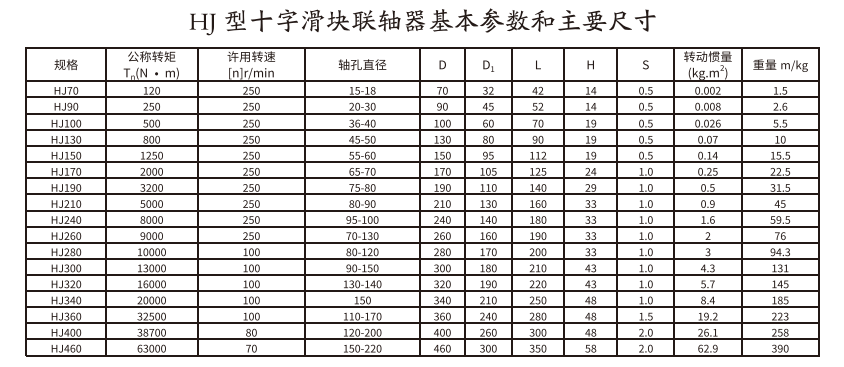 HJ型十字滑塊午夜视频网站